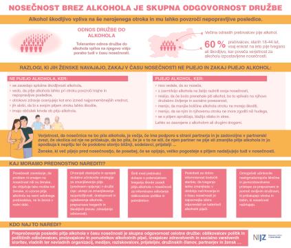 FAS_skupna odgovornost druzbe_2021